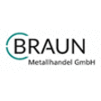 Logo für den Job Mitarbeiter (m/w/d) für den Zuschnitt