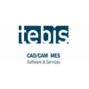 Logo für den Job Senior Einkäufer (m/w/d)