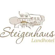 Chef de Rang (m/w/d) Chef de Rang (m/w/d)